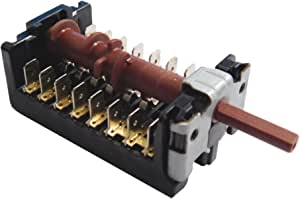 ΔΙΑΚΟΠΤΗΣ ΕΠΙΛΟΓΗΣ 5 ΘΕΣΕΩΝ BEKO