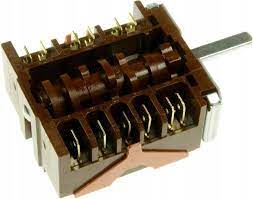 ...........................ΔΙΑΚΟΠΤΗΣ ΦΟΥΡΝΟΥ CANDY